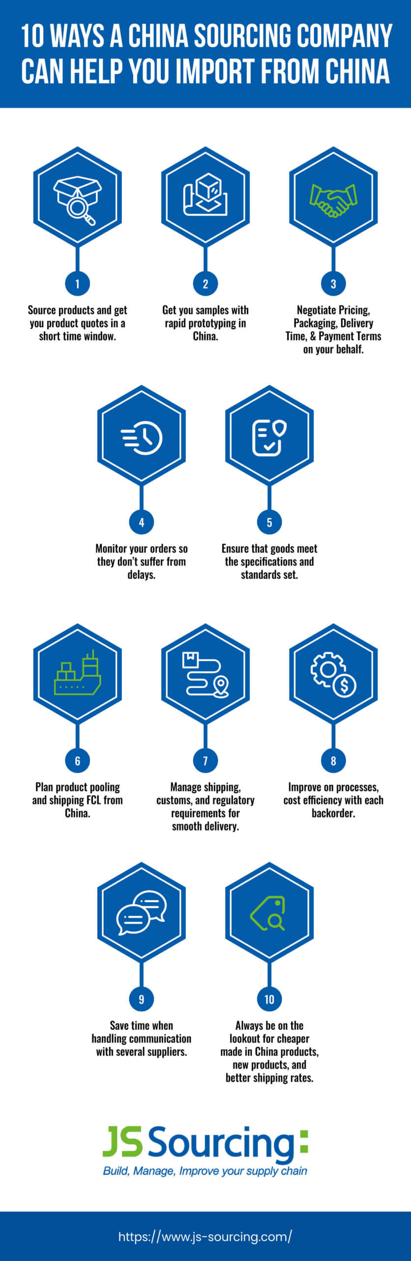 10 ways a sourcing agent improves imports from China efficiency infographics