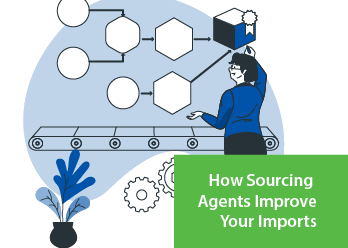 10 Ways a China Sourcing Company Can Streamline Your Supply Chain [Infographic]