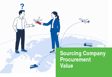 How Sourcing Companies Help Reduce Procurement Costs